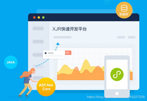 低代码快速开发平台 未来软件开发的主流模式